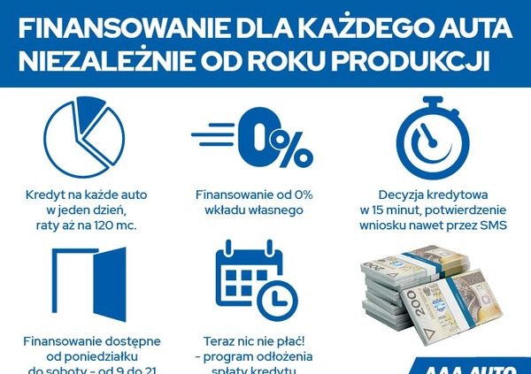 Renault Megane cena 53000 przebieg: 98049, rok produkcji 2016 z Wojkowice małe 254